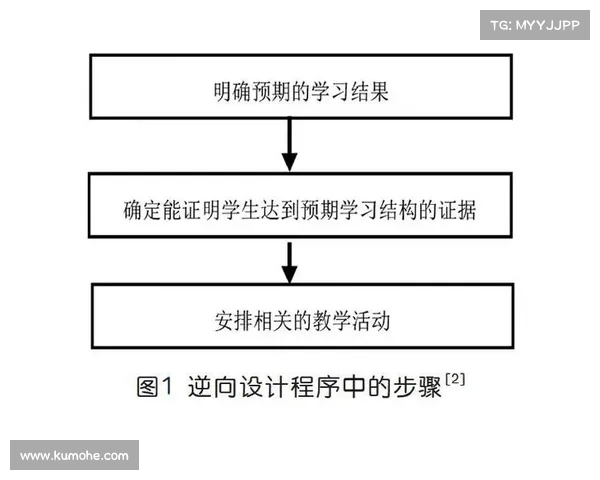 个性化康复计划制定与实施：提升治疗效果的全方位策略与实践探索
